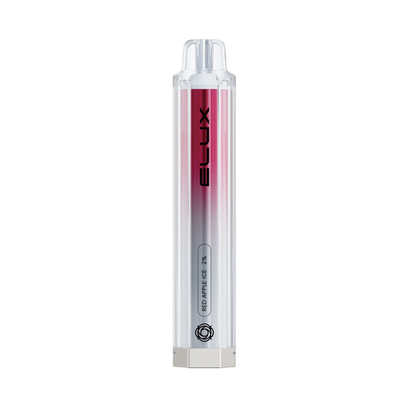 Elux Cube 600 Puffs Disposable Vape wholesale in stock